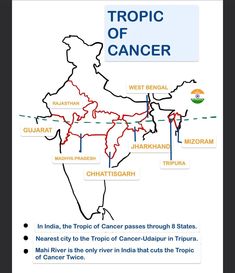 General Studies, Interesting Science Facts, Indian History Facts, Physical Geography, Geography Map