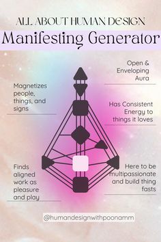 human design manifesting generator body graph magnetizes things people and signs; open and enveloping aura; finds aligned work as pleasure and play; here to be multi passionate and build things fast Human Design Generator, Human Design Projector, Spiritual Center, Frequency Healing, Without Judgement, Human Population, Healing Techniques