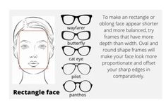 how to draw the face shape for glasses