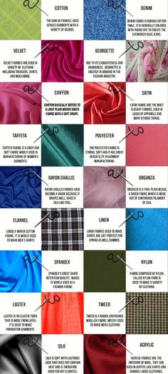 many different colors of fabric with names and pictures on the bottom right hand corner in each section