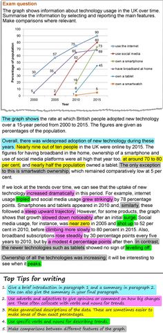 an info sheet with some text on it