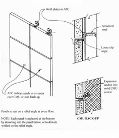 the diagram shows how to install an external door and frame for a wall paneling system