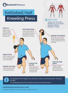 Exercise Kettlebell, Kettlebell Benefits, Kettlebell Exercises, Kettlebell Workouts