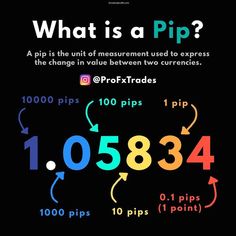 what is a pip? a pis the unit of measurement used to express the change in value between two curreries