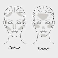 Contour vs. Bronzer, this helped me so much! Contour Vs Bronzer, Bronzer Vs Contour, Matte Make Up, Make Up Tutorials, Bronze Makeup, Hair Brown, Smokey Eyes, Contour Makeup