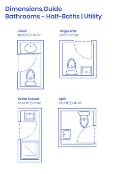 instructions for how to use the bathroom in your home