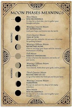 the moon phases and their meanings