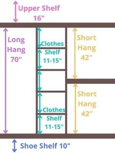 the size and width of a closet with measurements for each door, including two shelves