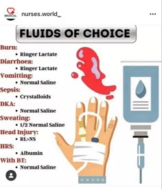 a poster with the words fluids of choice on it