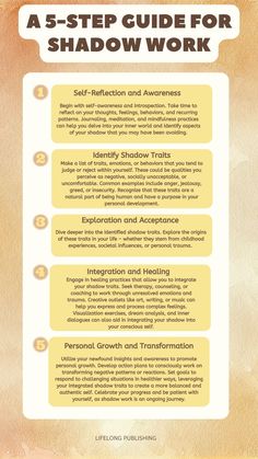 Shadow work is not about about acknowledging and integrating your shadows to create a more holistic and empowered self. It's a deeply personal process that requires time, dedication, and self-compassion. If you find the process overwhelming or if you're dealing with particularly difficult emotions, consider seeking guidance from a trained professional. //Shadow Work //Self Improvement //How To Do Shadow Work #ShadowWorkPrompts #DeepShadowWork #ShadowWorkSteps 7 Days Of Shadow Work, Shadow Work Emotions, Shadow Work Attachment, Integrating Your Shadow, Shadow Work For Self Esteem, Neglect Wound Shadow Work, How To Practice Shadow Work, Shadow Work What Is It, Shadow Work For Ego