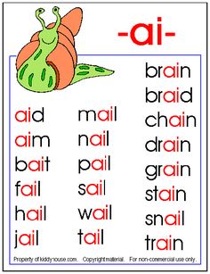 ai words Diagraphs Chart For Kids, Phonic Songs, Cvc Words Kindergarten, Phonics Song