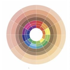 the color wheel has different colors in it