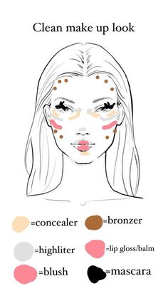 Flawless Makeup Tutorial, Makeup Routine Guide, Clean Girl Makeup, Makeup Order, Everyday Makeup Tutorials, Simple Makeup Tips, Makeup Face Charts, Makeup Artist Tips, Makeup Help