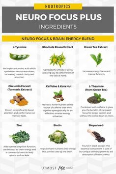 Energy Vitamins, Nootropics Brain, Brain Boosting Foods, Brain Energy, L Tyrosine, Vitamins For Energy, Brain Supplements, Brain Booster