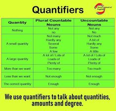 two different types of quanities are shown in this table, with the same number of numerals