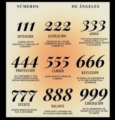 the numbers are in spanish and english for each type of item to be used on this poster