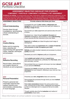 the gcse art checklist is shown in red and white, with text on it