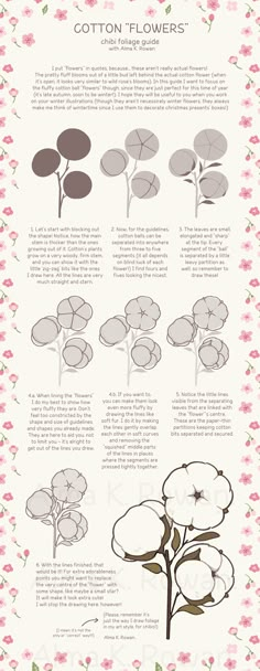 Chibi Flower, Drawing Roses, Roses Tutorial, Favorite Flower, My Favorite, Roses, Flowers