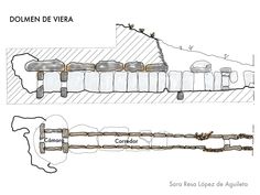 the diagram shows different types of objects that can be seen in this image