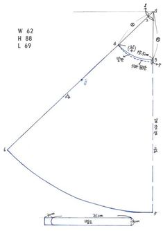 an image of a plot showing the height of a triangle and how to measure it