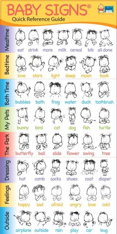 the baby signs quick reference guide