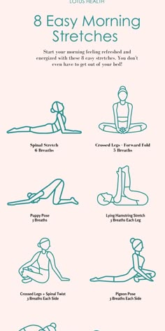 a poster with instructions on how to use the correct postures for yoga and exercise