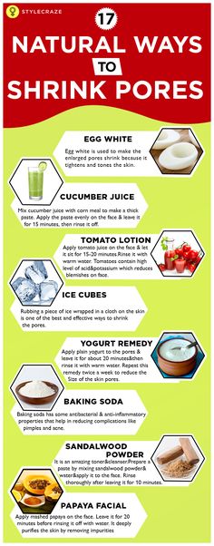 Pores On Face, Open Pores, Cucumber Juice, Diy Kosmetik, Skin Pores, Enlarged Pores, Shrink Pores, Youthful Skin