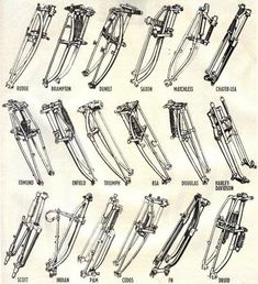 an old book page showing different types of bicycle pedals and their uses in the past