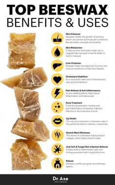 the top beeswax benefits and uses info sheet with information on how to use them