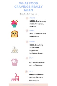 Eating For Working Out, Food Cravings And What They Mean, How To Stop Unhealthy Eating, What To Do After Over Eating, If Your Craving This Eat This, How To Control Over Eating, Craving This Eat That, If You Crave This Eat This, How To Eat Mindfully