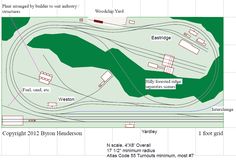 a diagram showing the layout of a model train track