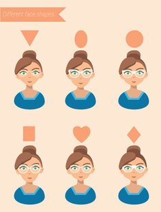 Womens sunglasses shapes for different face shapes vector illustration Stock Photo Sunglasses Shapes, Different Face Shapes, Triangle Square, Women Face