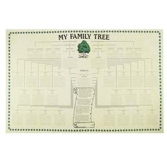 a family tree is shown on a white background with green trimmings and an image of a cell phone