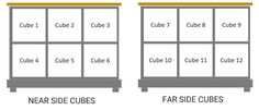 three different types of windows with numbers on each side and the number one below them