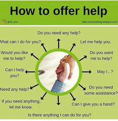 a green poster with an image of two hands holding each other and the words how to offer help