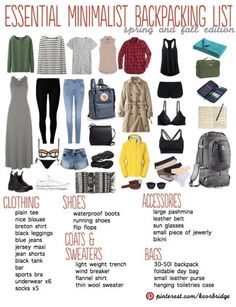 an image of the essentials for backpacking in different colors and sizes, including clothing