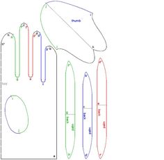 the diagram shows how to measure surfboards