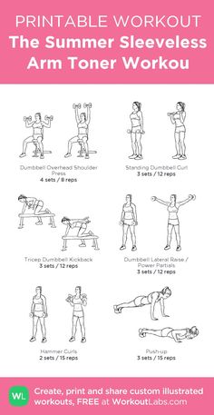 the printable workout poster shows how to do an arm tone work out for women