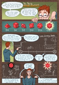 an info board showing how to use dices for games and other things in the game