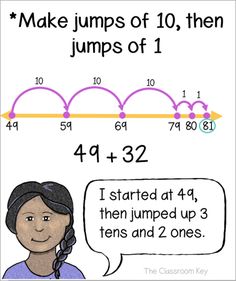 a cartoon girl is shown in front of a number line with the words make jumps of 10, then jumps of 1