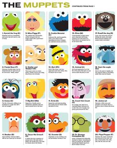 the muppets characters from sesame's animated movie, which are featured in this poster