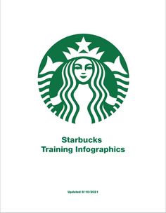 starbucks's logo with the words starbuckss training infographs