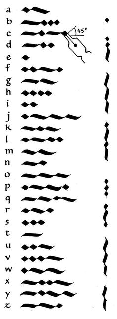 an image of different lines and shapes in the form of letters on white paper with black ink