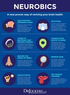 Brain Facts, Mental Health Facts, Brain Gym, 5 Senses, Healthy Brain, Naturopathy, Neurology