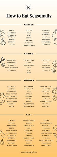 Different Foods, Eat Seasonal, Food Info, Seasonal Food, Food Facts, Health And Nutrition, Food Hacks, Cooking Tips, Cooking And Baking