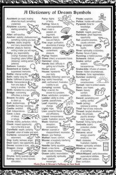 the dictionary of dream symbols is shown in this black and white poster with an ornate frame