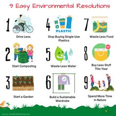 the 9 easy environmental resolutions for kids