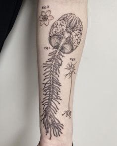 a person's arm with a tattoo on it that has a tree branch and brain