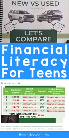 the financial literacy for teens poster