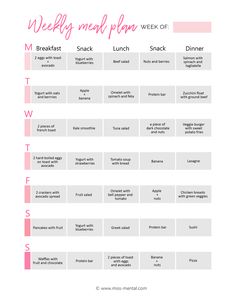 This is an example of a meal plan you can make with the free printable meal planner. Download the meal plan template and make your own meal plan. Start organizing your breakfast, lunch, dinner and snacks and live healthier and stick to your food goals #missmental How To Make A Meal Plan For The Week, Food Week Plan Meal Ideas, How To Build A Meal Plan, Dinner Planner Ideas, Weekly Meal Schedule Ideas, Healthy Breakfast For The Week, Breakfast Weekly Plan, Meals Plans For The Week, Healthy Meals Breakfast Lunch And Dinner